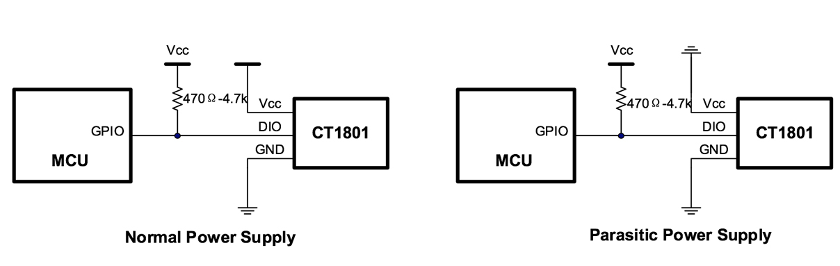 CT1801芯片