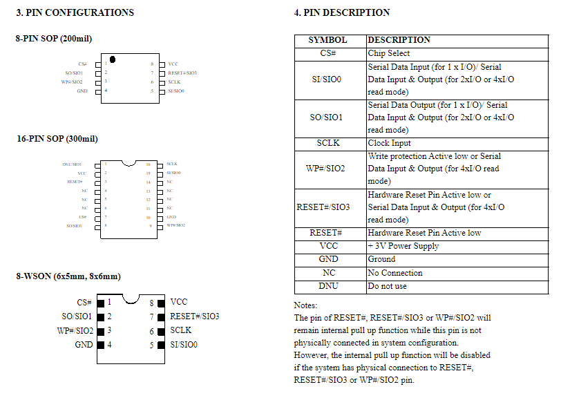 MX25L12833FM2I-10G MX25L12833FM2I-10G