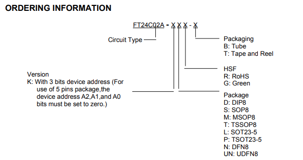 FT24C02A-KSR-B FT24C02A-KSR-B