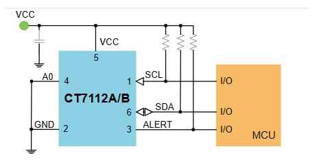 CT7112ADNR典型应用