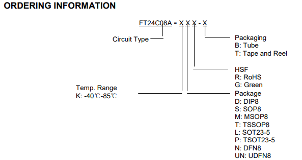 FT24C08A-KSR-B FT24C08A-KSR-B
