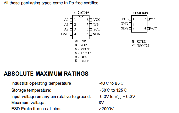 FT24C64A-ESR-T FT24C64A-ESR-T