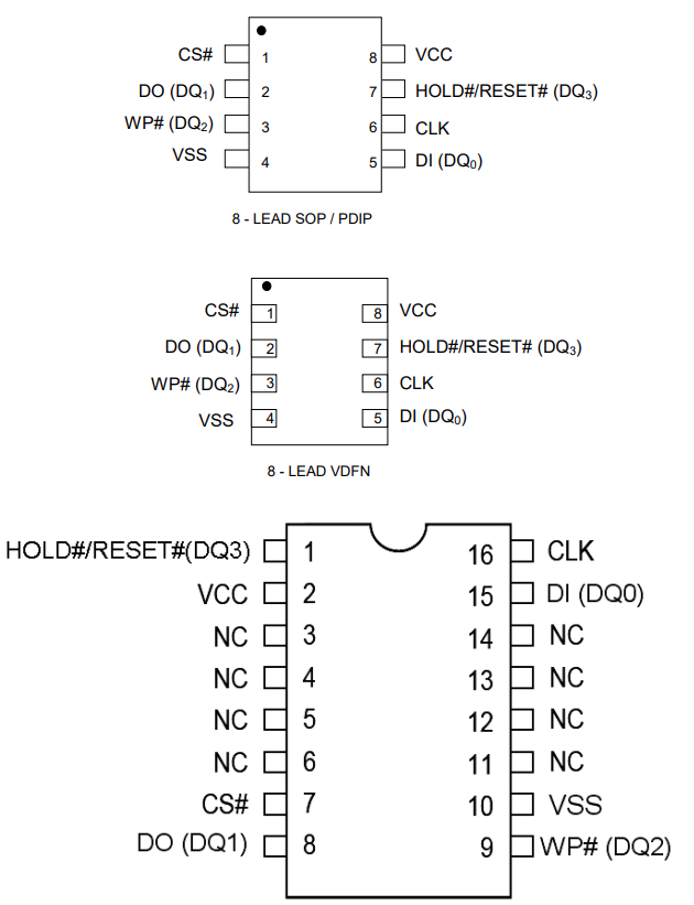 EN25QH64A-104HIP EN25QH64A-104HIP.png