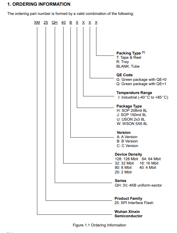 XM25QH40BJIGT XM25QH40BJIGT.png