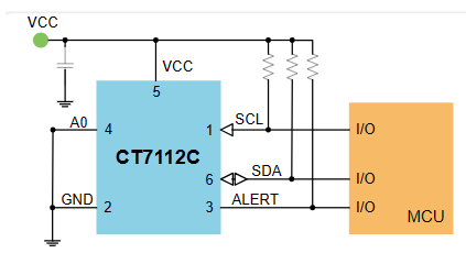 CT7112CKT6R典型应用.png