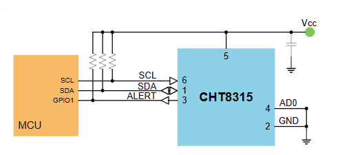 CHT8315.png