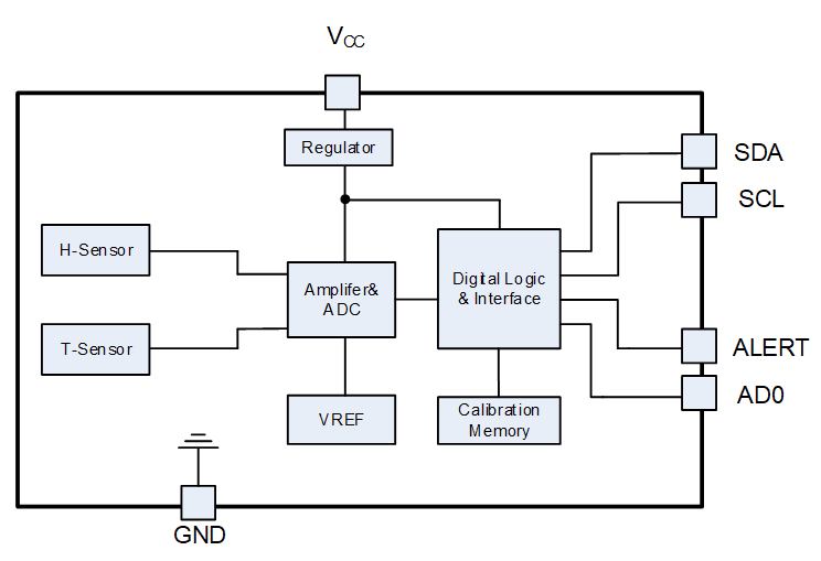 CHT8315功能框图.png