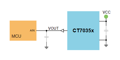 CT7035LGKC5R CT7035LGKC5R.png
