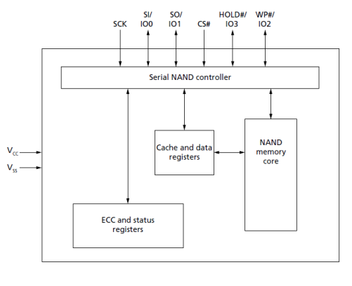 F50L4G41XB-104RAG2X.png
