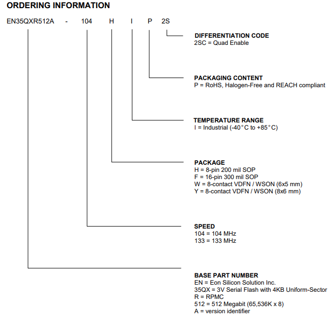 EN35QXR512A (2SC) EN35QXR512A (2SC).png