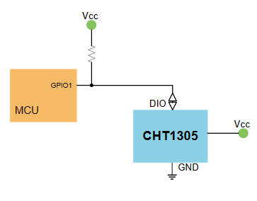 CHT1305功能图.png