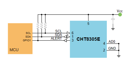 CHT8305CDNR规格图.png