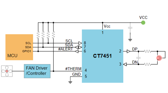 CT7451DNR典型应用图.png