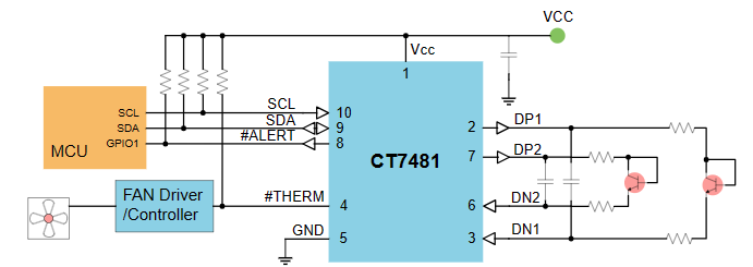 CT7481典型应用.png