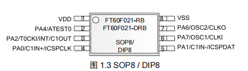 FT60F021-RB脚位图 FT60F021-RB脚位图.png