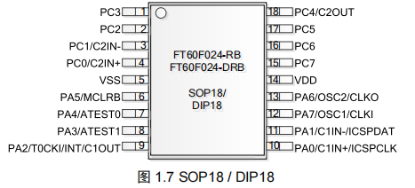 FT60F024-RB脚位图 FT60F024-RB脚位图.png
