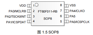 FT60F011-RB引脚图.png