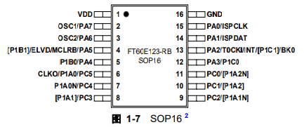 FT60E123-RB FT60E123-RB脚位图.png