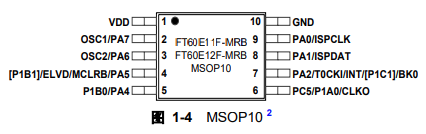 FT60E12F-MRB FT60E12F-MRB脚位图.png