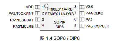 FT60E011A-RB脚位图.png