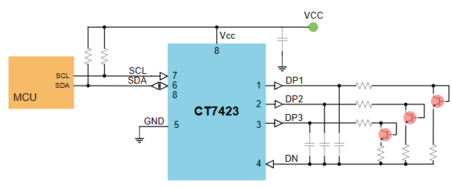 CT7423AMR典型应用图.png