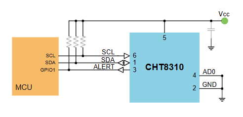 CHT8310典型应用图 CHT8310典型应用图.png
