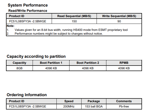FC51L08SFY3A-2.5BWGE.png