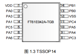 FT61E042A-TGB FT61E042A-TGB引脚图.png