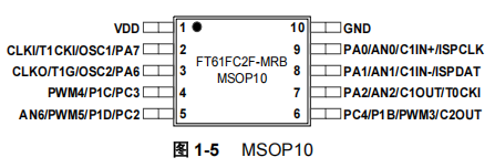 FT61FC2F-MRB FT61FC2F-MRB引脚图.png