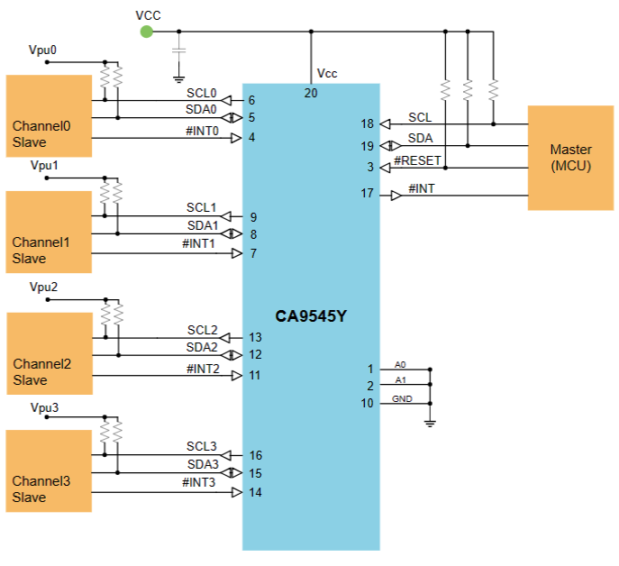 CA9545MR典型应用图.png