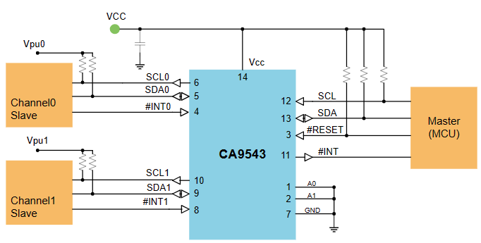 CA9543MTR典型应用图.png