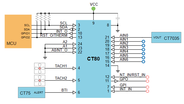 CT80MTR典型应用图.png