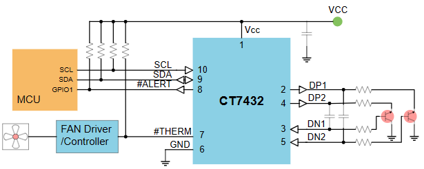 CT7432MMR-A典型应用图 CT7432MMR-A典型应用图.png