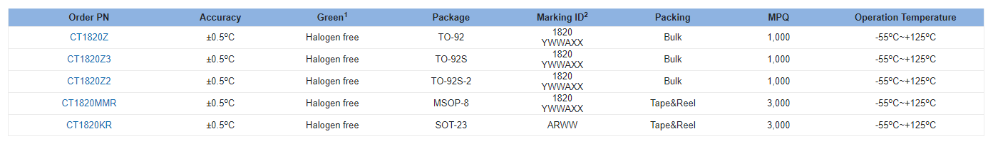 CT1820型号图.png