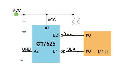 CT7525典型应用图.png
