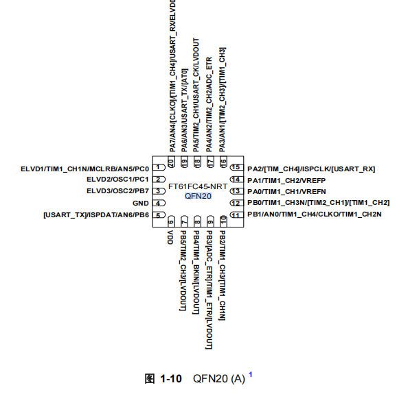 FT61FC45-NRT引脚图.png