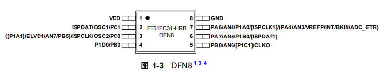 FT61FC31-HRB FT61FC31-HRB引脚图.png