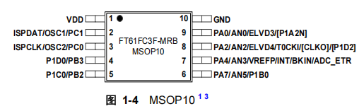 FT61FC3F-MRB引脚图.png
