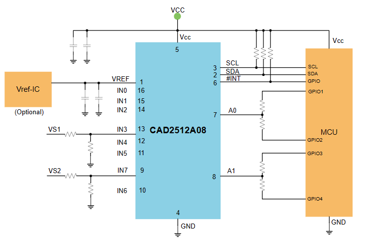 CAD2512A08MTR典型应用图.png