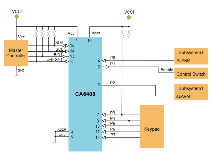 CA6408QNR典型应用图.png