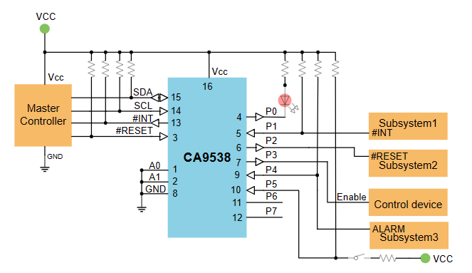 CA9538MTR典型应用图.png