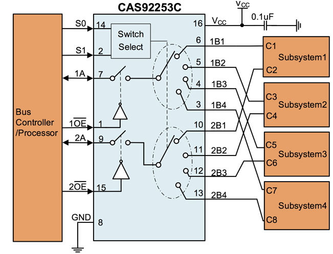 CAS92253CMTR典型应用图.png