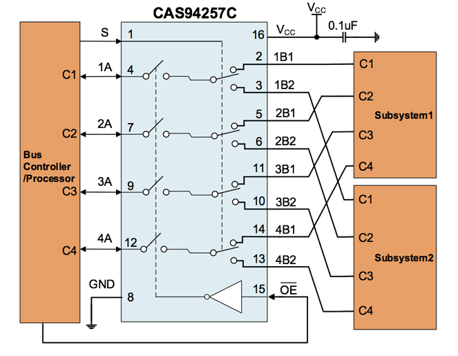 CAS94257CMTR典型应用图.png