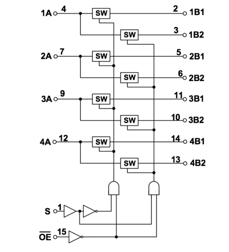 CAS94257CMTR功能框图.png