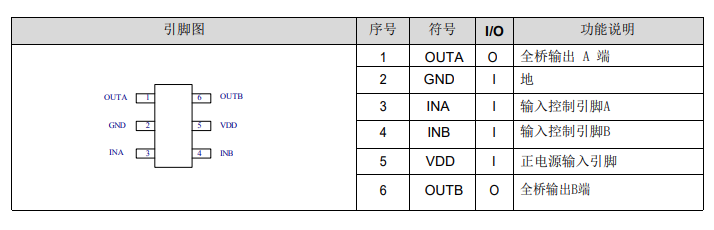 LK116 LK116引脚图.png