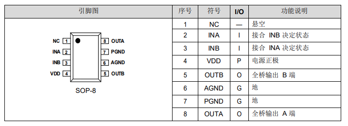 LK118S引脚图.png