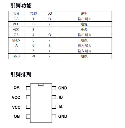 L9110S引脚图.png