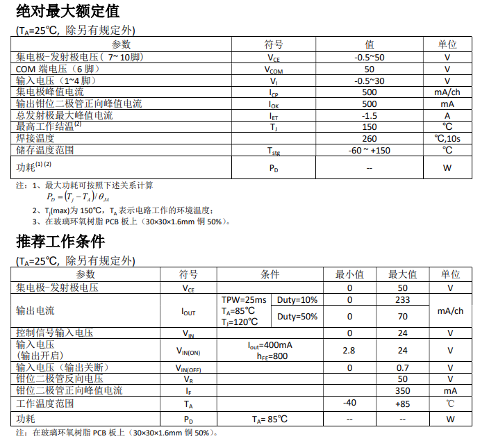 ULN2001D参数图.png