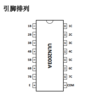 ULN2003A引脚图.png