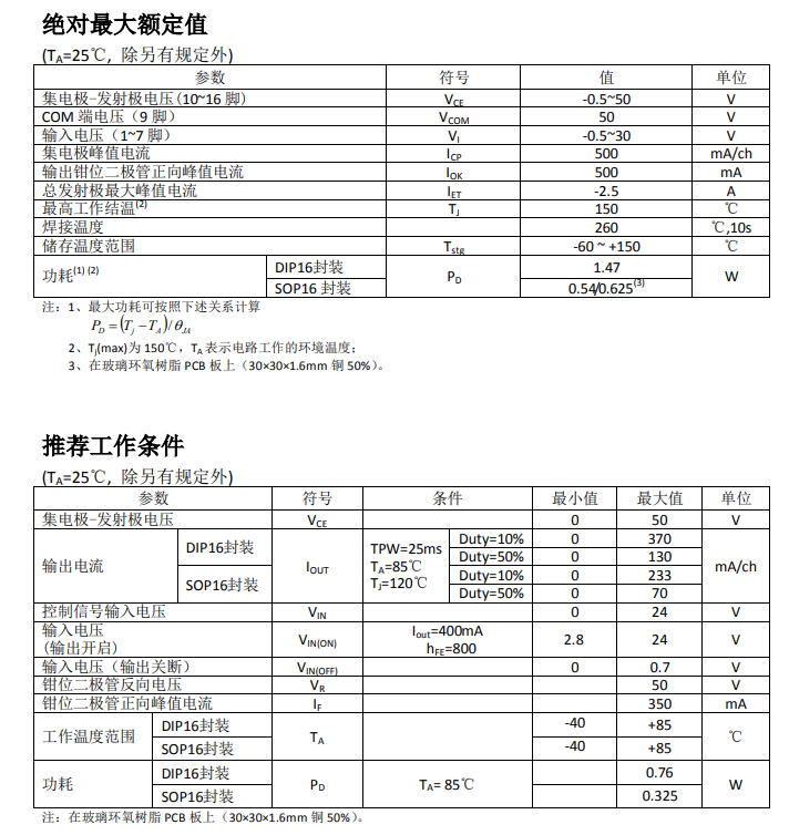 ULN2003A功能参数.png